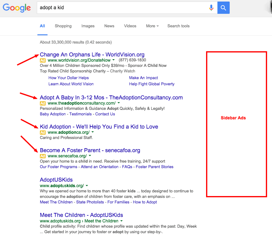 Google Adwords Sidebar Ads removal