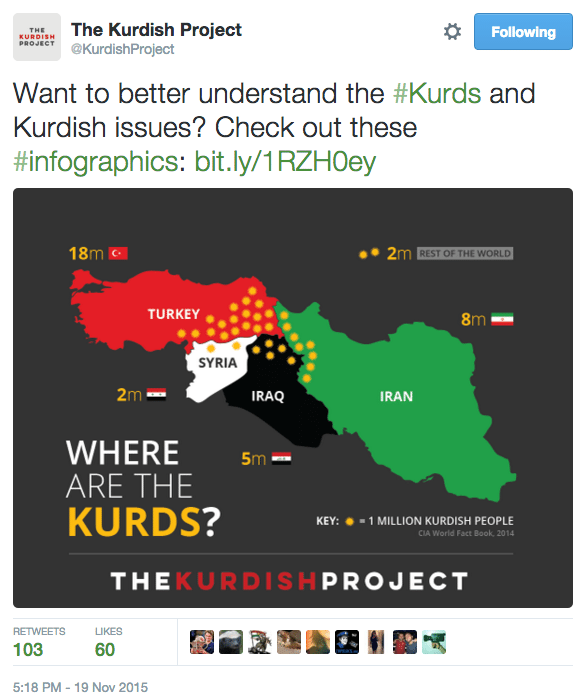 Kurdish Project Facebook post