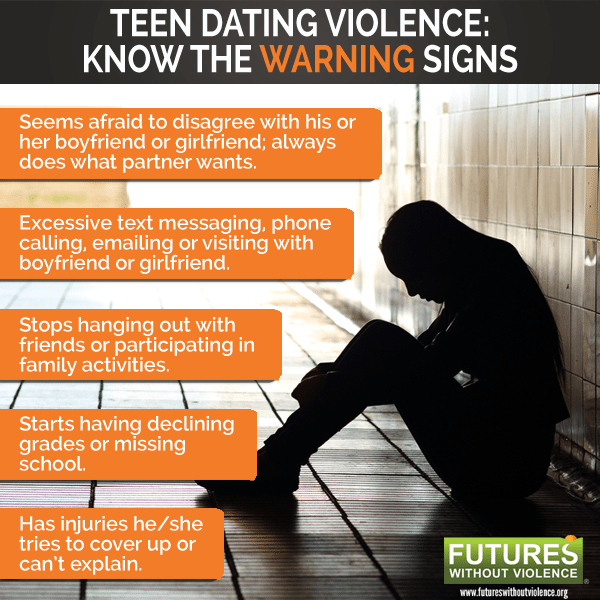 teen dating violence signs